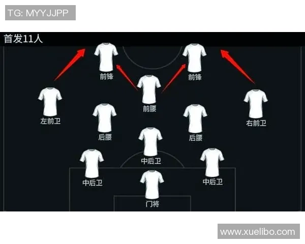 球星游戏足球卡全攻略 打造梦幻球队的必备指南