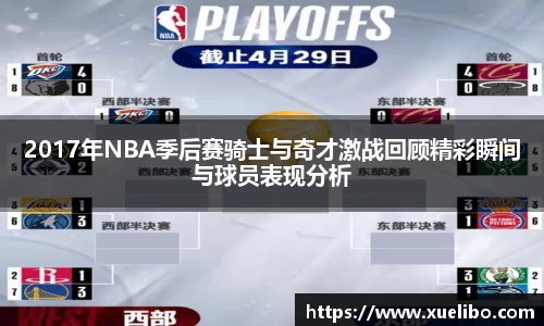 2017年NBA季后赛骑士与奇才激战回顾精彩瞬间与球员表现分析